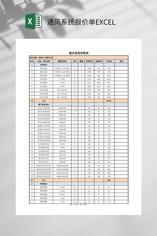 通风系统一平方要多少钱-第3张图片-索能光电网 通风系统一平方要多少钱-第3张图片-索能光电网