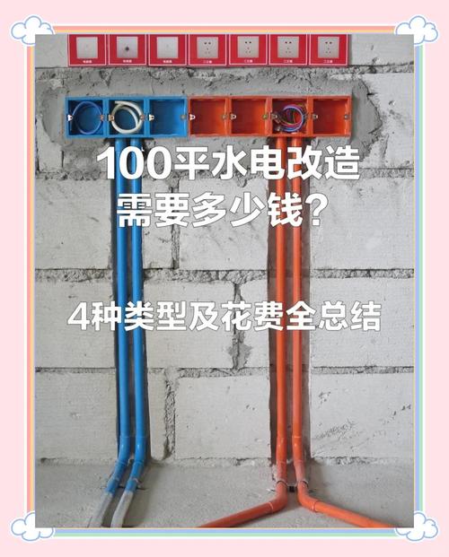 2万平改水电报价多少钱-第3张图片-索能光电网