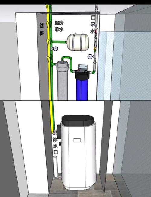 两个软水管一样大怎么接-第3张图片-索能光电网