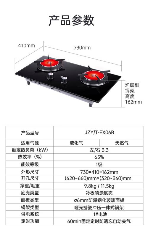 燃气灶一天用电量多少-第3张图片-索能光电网 燃气灶一天用电量多少-第3张图片-索能光电网