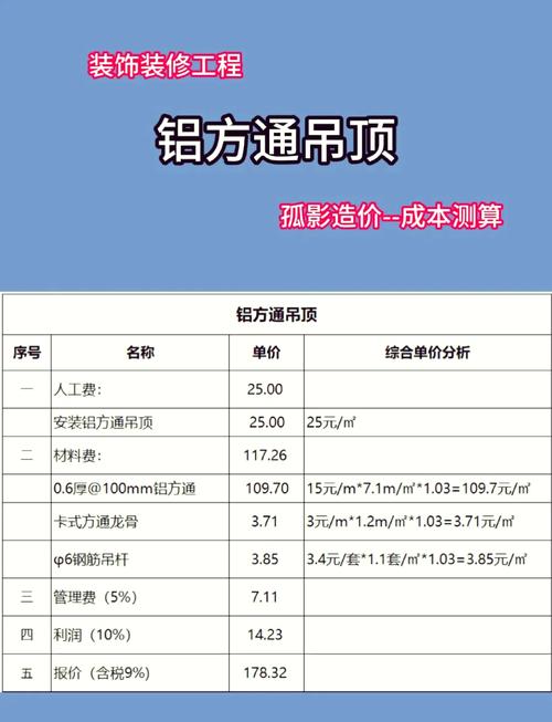 博白县吊顶多少钱一平-第1张图片-索能光电网