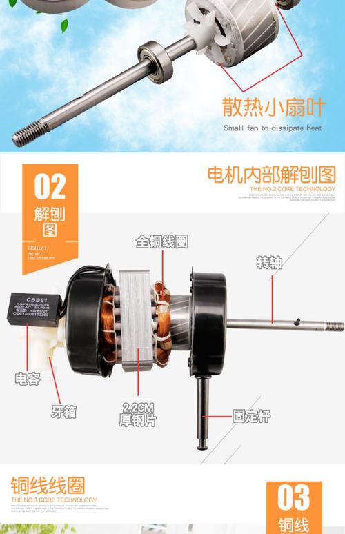 落地扇换电机收费多少钱-第2张图片-索能光电网 落地扇换电机收费多少钱-第2张图片-索能光电网