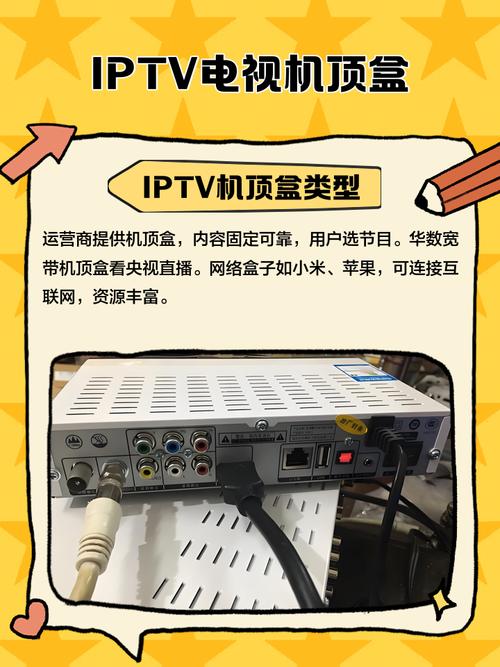 iptv机顶盒的分辨率调多少-第3张图片-索能光电网