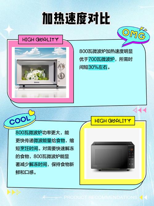800w的微波炉是多少温度-第3张图片-索能光电网