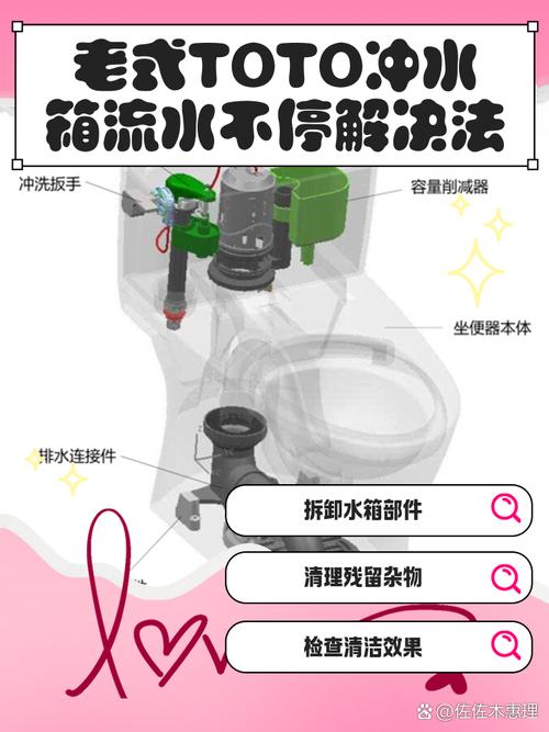 冲煮头出水口漏水怎么办-第1张图片-索能光电网