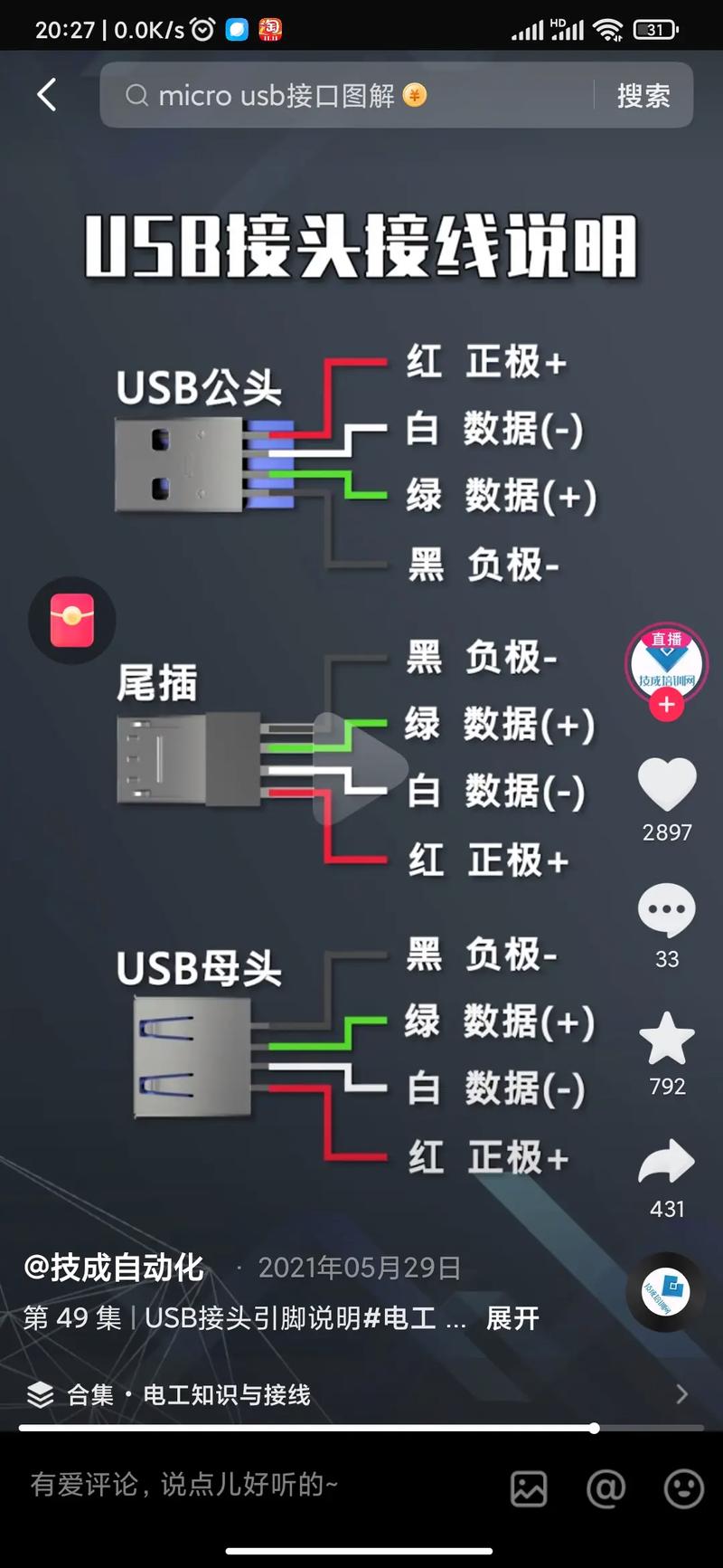 小音箱上的usb线是什么意思-第3张图片-索能光电网 小音箱上的usb线是什么意思-第3张图片-索能光电网