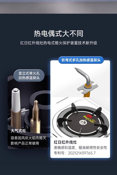 红日燃气灶e9什么意思-第1张图片-索能光电网