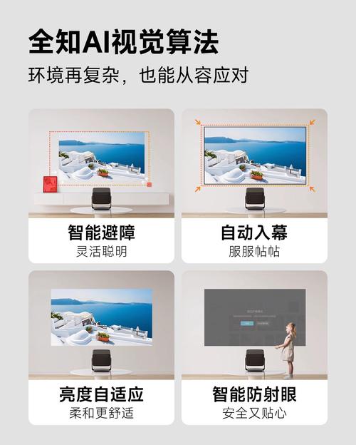 5d投影仪怎么连接电脑-第3张图片-索能光电网