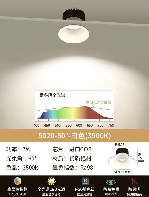 筒灯孔一般要打多少个-第3张图片-索能光电网
