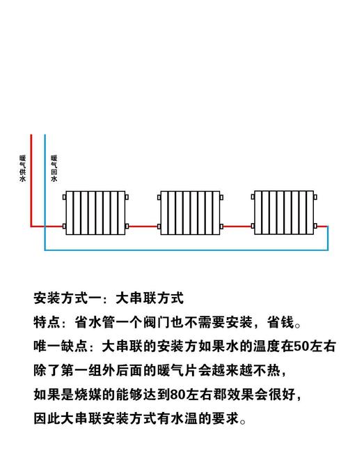 六零暖气片一片装多少水-第1张图片-索能光电网