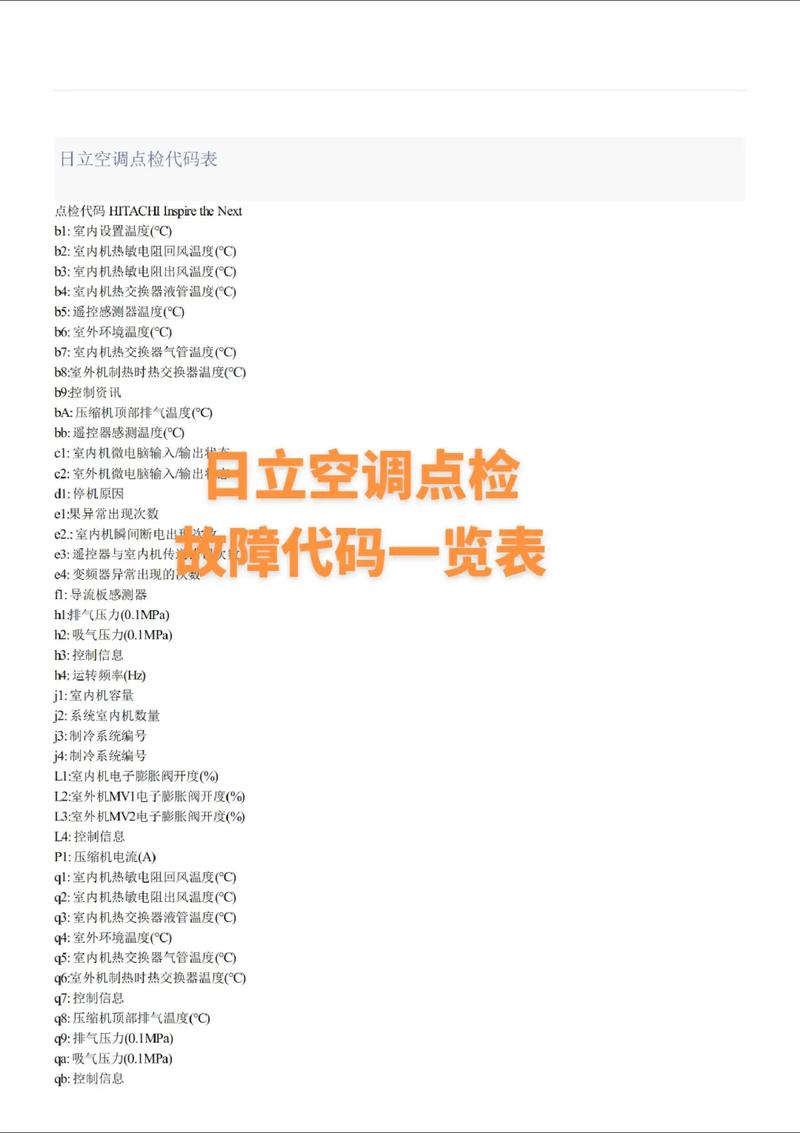 海信日立中央空调5C什么故障-第1张图片-索能光电网