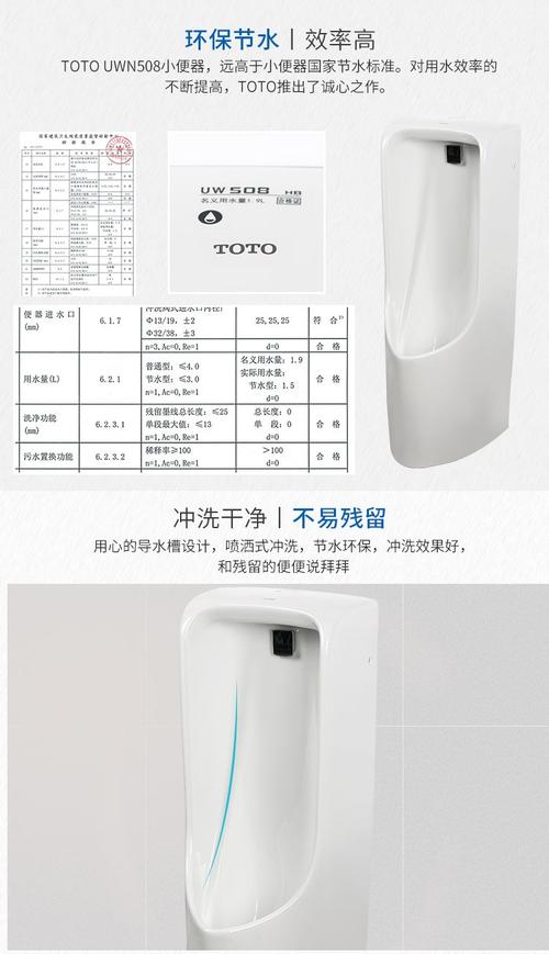 小便斗的感应器装多少高-第3张图片-索能光电网 小便斗的感应器装多少高-第3张图片-索能光电网