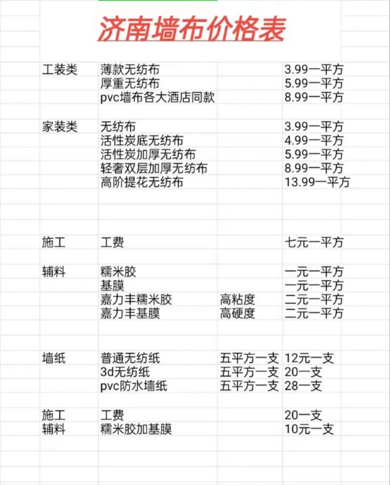 万师傅贴墙纸多少钱-第2张图片-索能光电网 万师傅贴墙纸多少钱-第2张图片-索能光电网