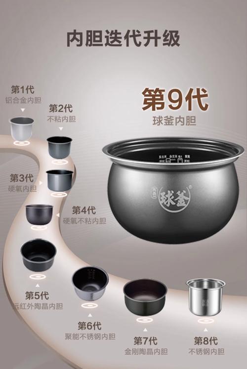 压力锅双内胆有什么区别-第1张图片-索能光电网