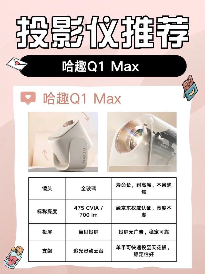 投影仪怎么把字给倒过来-第2张图片-索能光电网