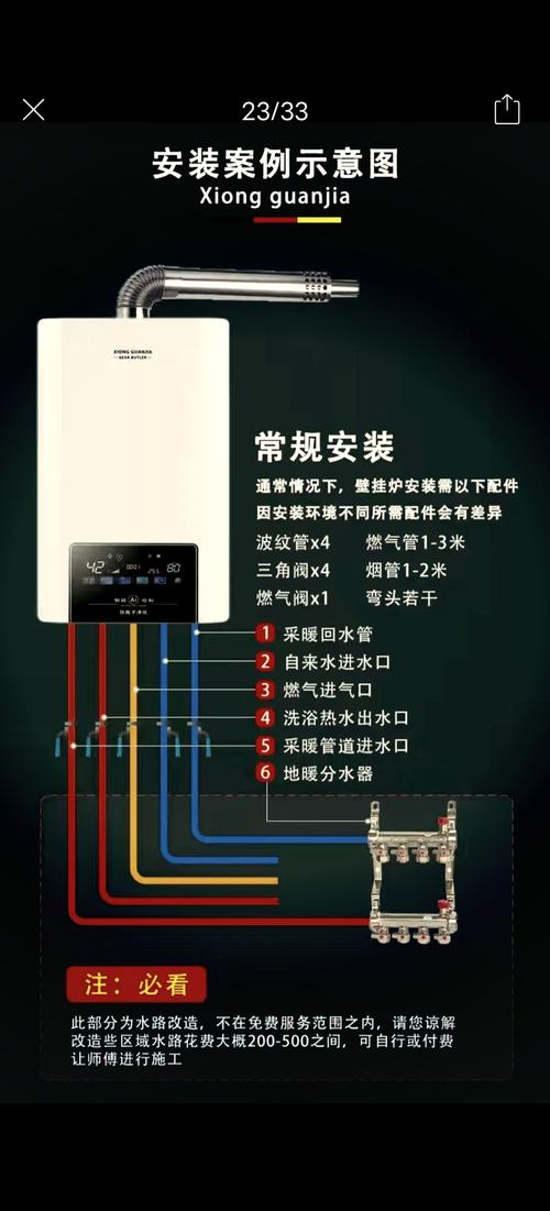 壁挂炉加水一般加多少-第2张图片-索能光电网