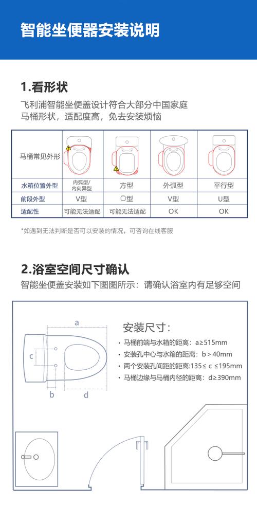 坐便器马桶盖多少钱一个-第3张图片-索能光电网