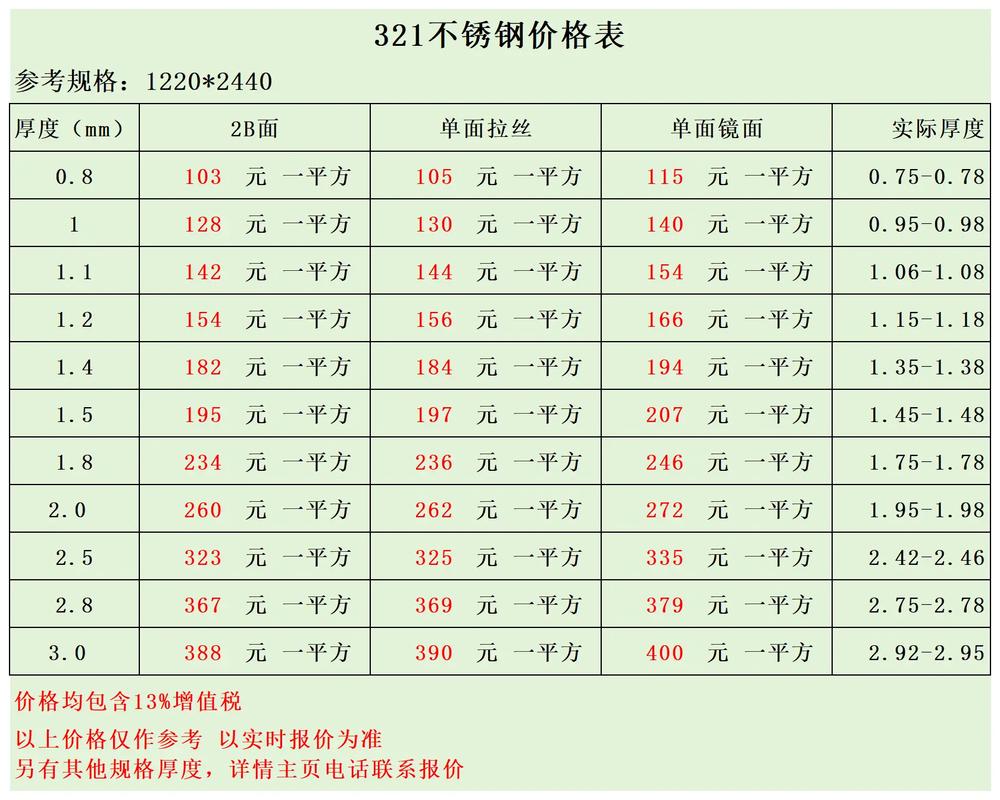 隐形不锈钢多少钱一平方-第2张图片-索能光电网