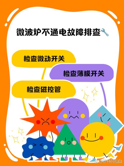 微波炉定时用不了怎么办-第3张图片-索能光电网