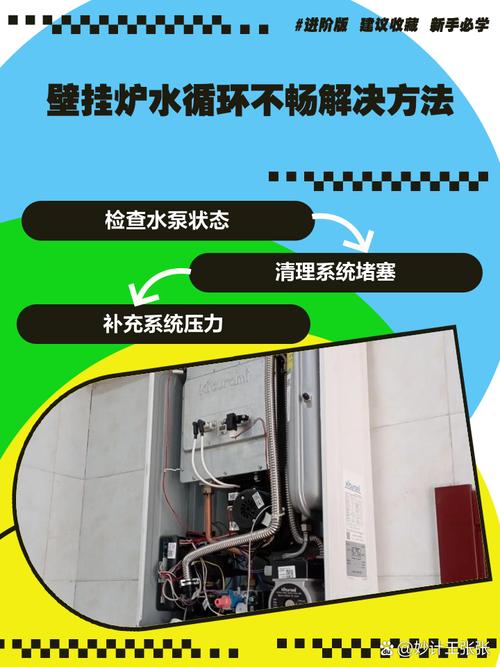 壁挂炉内水泵不转怎么办-第1张图片-索能光电网