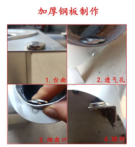 蜂窝煤采暖炉怎么上暖快-第1张图片-索能光电网