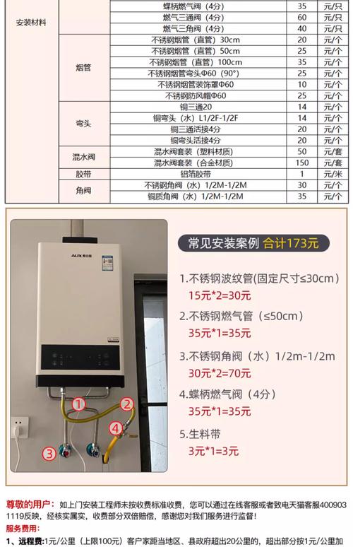 燃气热水器强排管怎么按-第2张图片-索能光电网