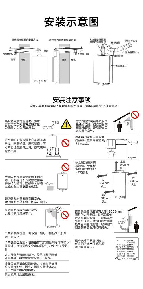 燃气热水器强排管怎么按-第3张图片-索能光电网