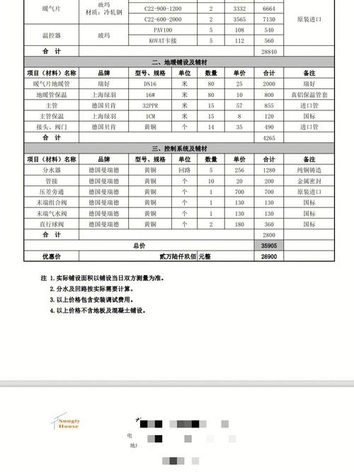 装暖气片一月多少钱-第3张图片-索能光电网