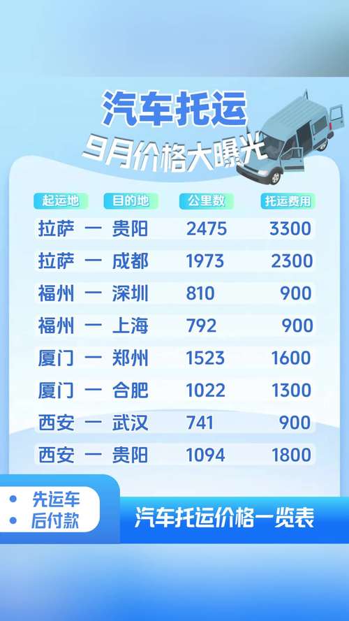 国内托运费一公斤多少钱-第1张图片-索能光电网 国内托运费一公斤多少钱-第1张图片-索能光电网