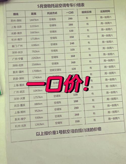 国内托运费一公斤多少钱-第2张图片-索能光电网 国内托运费一公斤多少钱-第2张图片-索能光电网