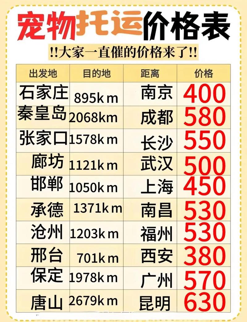 国内托运费一公斤多少钱-第3张图片-索能光电网 国内托运费一公斤多少钱-第3张图片-索能光电网