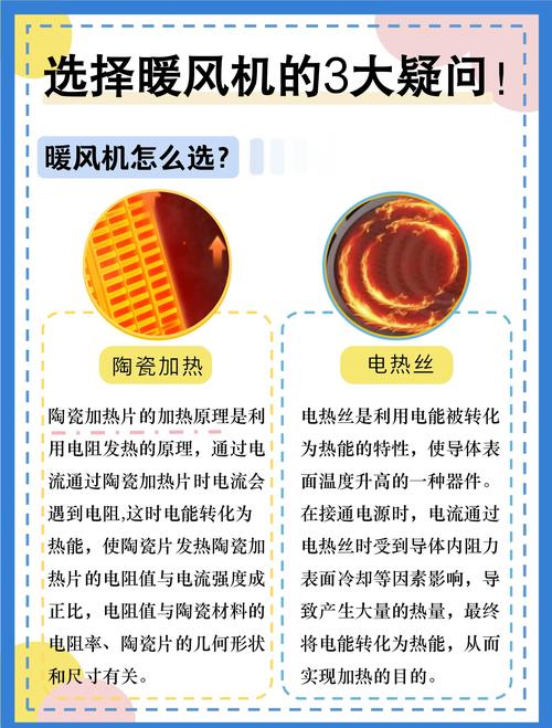 水暖风机不吹风了怎么办-第3张图片-索能光电网 水暖风机不吹风了怎么办-第3张图片-索能光电网