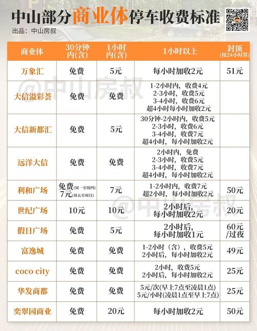 到付成本多少钱一斤-第2张图片-索能光电网