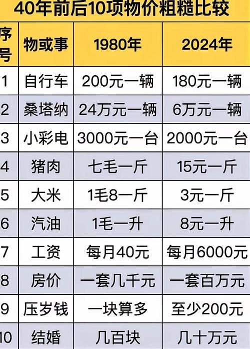 到付成本多少钱一斤-第1张图片-索能光电网