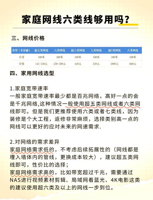 一圈网线多少钱一米-第2张图片-索能光电网 一圈网线多少钱一米-第2张图片-索能光电网