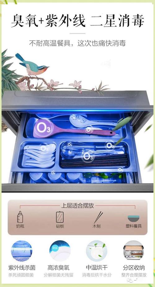 消毒柜不亮了是什么原因-第3张图片-索能光电网