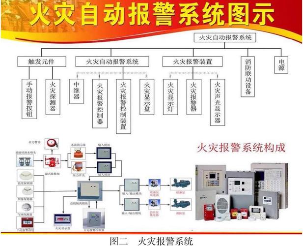 应急照明图中BR一D代表什么-第2张图片-索能光电网 应急照明图中BR一D代表什么-第2张图片-索能光电网