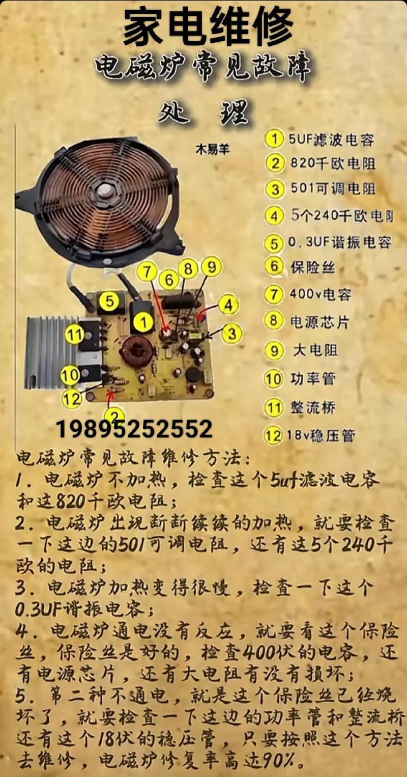 电磁炉eo代码是什么故障怎么维修-第2张图片-索能光电网 电磁炉eo代码是什么故障怎么维修-第2张图片-索能光电网
