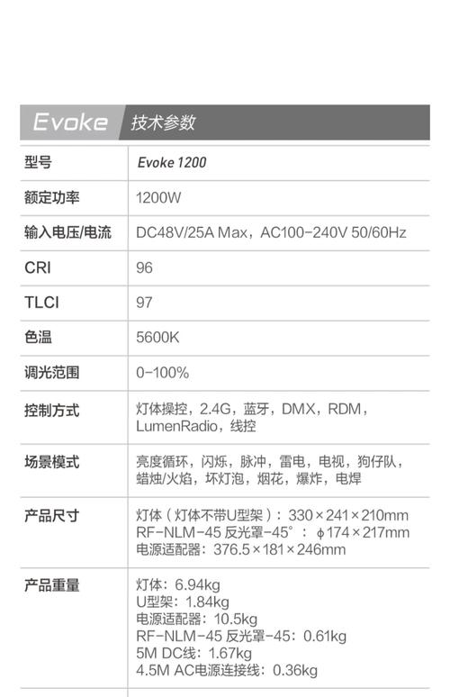 led光电灯具照明经营范围怎么写-第1张图片-索能光电网
