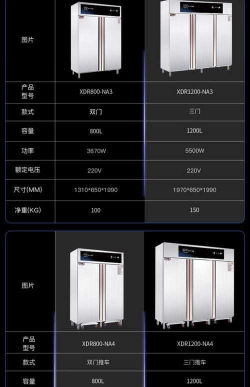 消毒柜要多少钱一个-第3张图片-索能光电网 消毒柜要多少钱一个-第3张图片-索能光电网