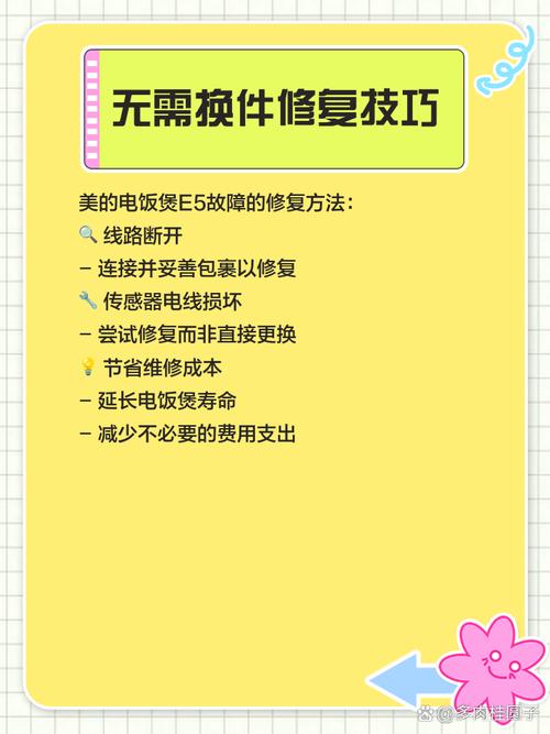 电炖锅显示e5什么意思-第1张图片-索能光电网 电炖锅显示e5什么意思-第1张图片-索能光电网