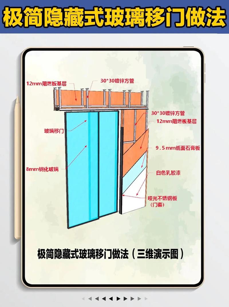 单扇玻璃门推拉门怎么装-第3张图片-索能光电网