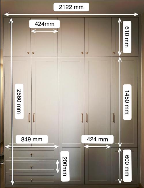 一个衣柜用多少个合页-第2张图片-索能光电网 一个衣柜用多少个合页-第2张图片-索能光电网