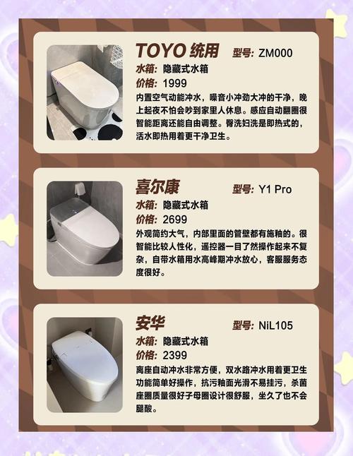 卖马桶装一个多少钱-第2张图片-索能光电网