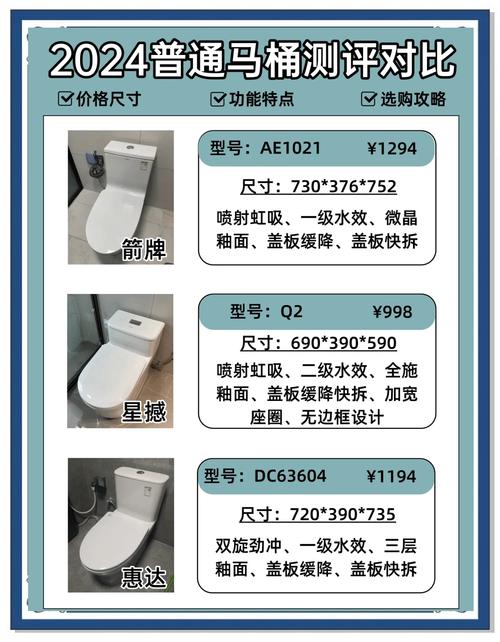 请问坐厕多少钱一个-第3张图片-索能光电网 请问坐厕多少钱一个-第3张图片-索能光电网