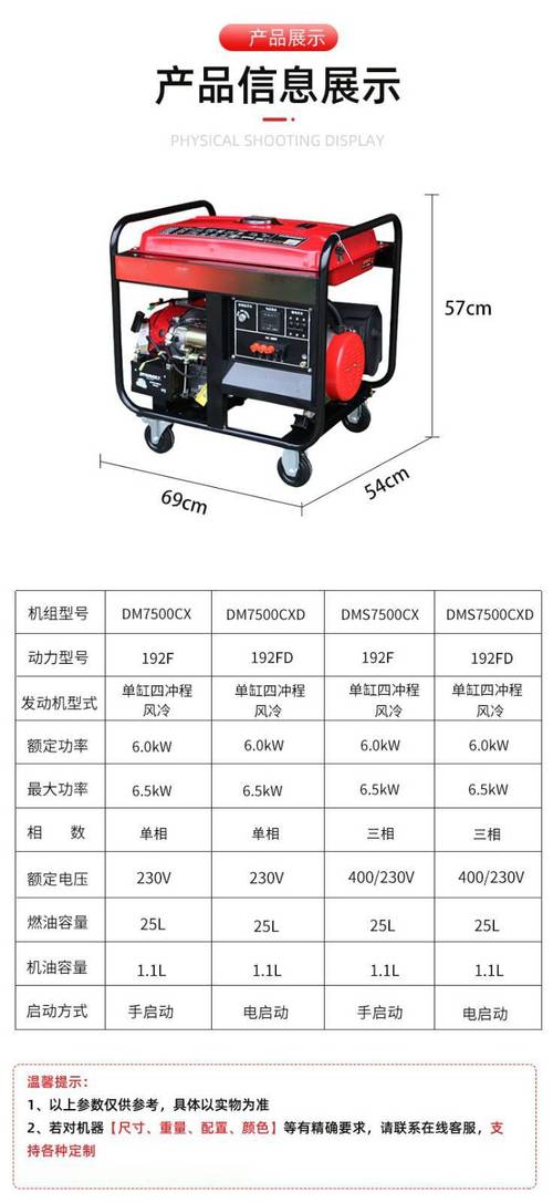 一台增程器多少钱-第2张图片-索能光电网 一台增程器多少钱-第2张图片-索能光电网