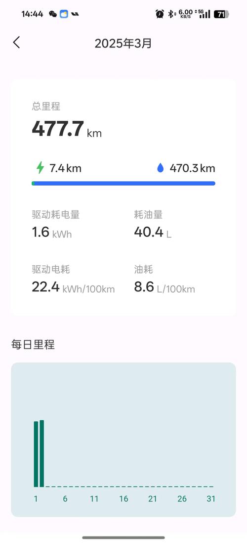 一台增程器多少钱-第3张图片-索能光电网 一台增程器多少钱-第3张图片-索能光电网