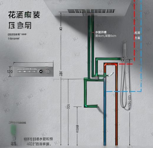 装花洒内丝孔太深怎么办-第2张图片-索能光电网