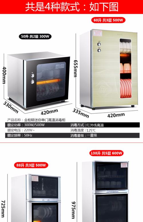 消毒柜多少度能把水烘干-第2张图片-索能光电网