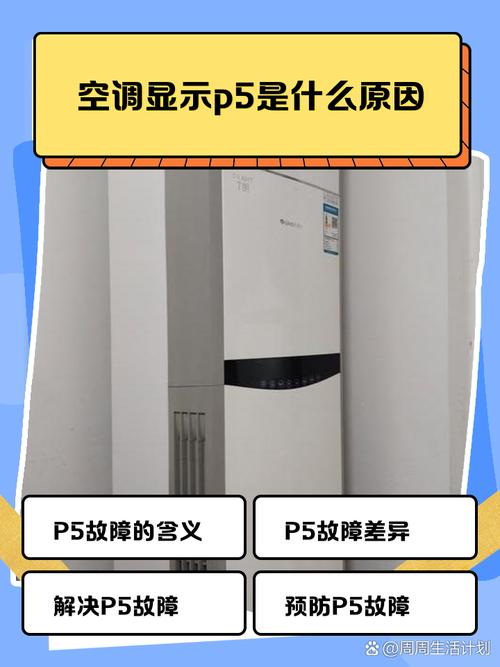 空调上显示5F什么意思-第2张图片-索能光电网 空调上显示5F什么意思-第2张图片-索能光电网